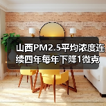 山西PM2.5持续改善 大气污染治理成效显著(图4)