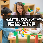 石狮市空气质量治理方案：减污降碳协同增效，推动蓝天保卫战(图4)