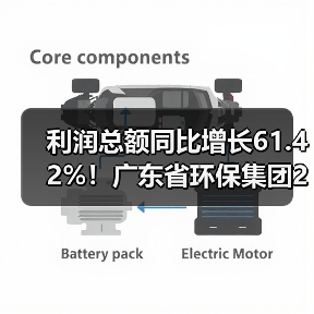 环保集团前三季度利润激增61.42% 拓展海外动能强劲(图2)
