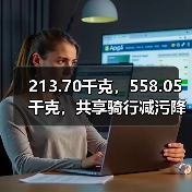 共享骑行减污降碳效应与环保价值(图2)