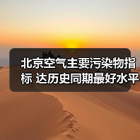 北京PM2.5持续下降 空气质量显著改善(图4)