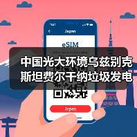 中乌合作费尔干纳垃圾发电项目启动 共筑绿色环保典范(图2)