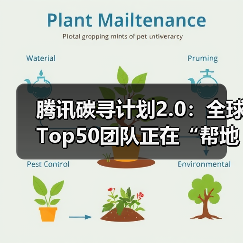 腾讯碳寻计划启动 全球气候技术破解减碳难题(图3)
