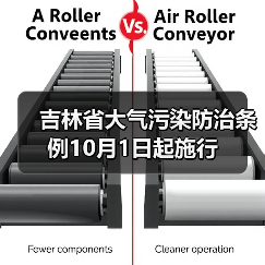 吉林大气污染防治条例实施，综合治理原则明确(图4)