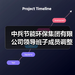 中兵节能集团领导层调整，朱艳丽任总经理(图4)