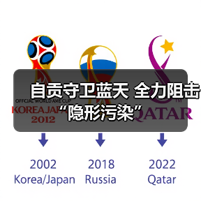 自贡守卫蓝天 全力阻击“隐形污染”(图4) 自贡市臭氧污染防控措施全面升级(图4)