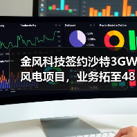 沙特3GW风电项目落地，金风科技拓展全球市场(图1)