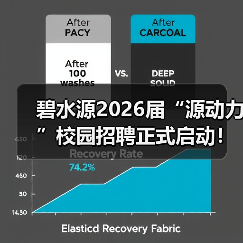 碧水源2026届校园招聘｜膜技术人才蓄力未来(图4)