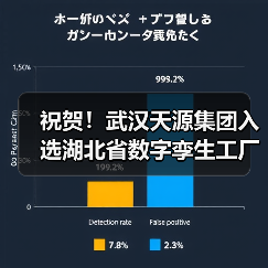湖北数字孪生工厂标杆企业天源集团入选双项(图3)