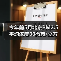 北京空气质量持续改善 政策助力环保成效显著 - 玄熵良天资讯