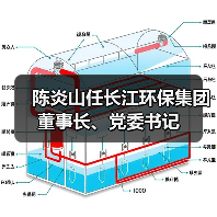 长江环保集团陈炎山履新董事长 人事调整引关注(图1)