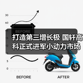 国轩高科布局小动力电池 拓展第三增长极(图2)