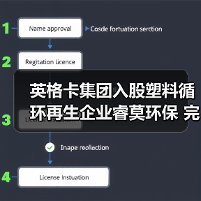 宜家集团投资塑料再生企业，助力循环经济转型(图3)