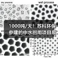 工业中水回用工艺优化提升效率(图3)