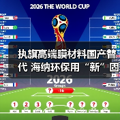 中国高端膜材料突破国际垄断，国产替代引领全球(图2)