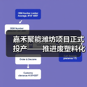 废塑料循环利用助力绿色低碳发展 中国方案提供全球借鉴(图2)