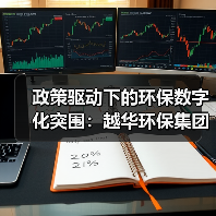 数字孪生赋能环保行业 智能设备助力绿色转型(图2)