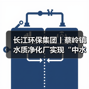 都昌蔡岭镇污水资源化利用迈新步，中水助力市政洒水降尘(图1)