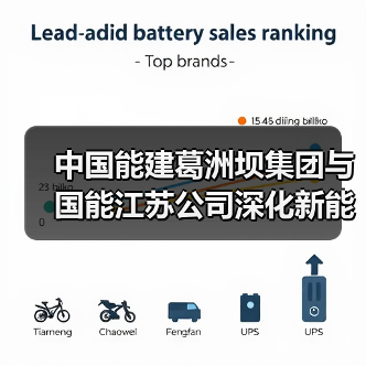 能源企业携手深化合作共推绿色能源转型(图2)