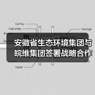 省属企业合作深化生态环境治理与资源循环利用(图2)