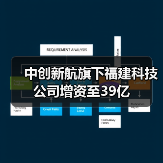 中创新航旗下福建科技公司增资至39亿(图2)