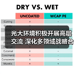 光大环境深化合作推进绿色发展与产业转型(图4)