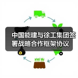 中国能建徐工集团深化战略合作推动绿色转型(图1)