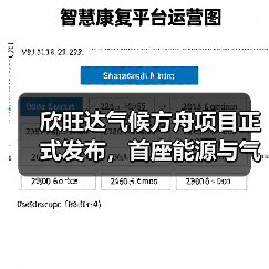 欣旺达气候方舟助力绿色教育，实验室建设开启零碳课堂(图2)