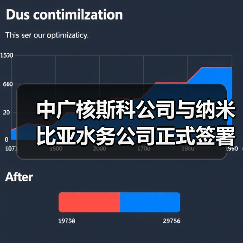 中广核合资建海水淡化厂解纳米比亚缺水难题(图1)