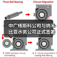 中广核合资建海水淡化厂解纳米比亚缺水难题(图3)