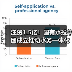 化州水务国企改革迈出关键一步 一体化发展启新篇(图2)