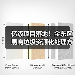 亿级项目落地！金东区易腐垃圾资源化处理方案引关注(图1)