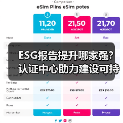 ESG报告如何提升推广？中环协助力企业绿色转型(图4)