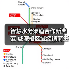 智慧水务渠道合作新典范 威派格区域经销商签约助力市场拓展(图2) 智慧水务渠道合作新典范 威派格区域经销商签约助力市场拓展(图2)