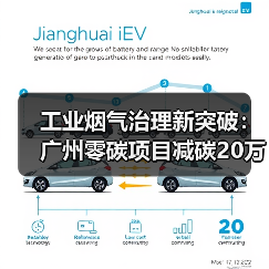 工业烟气治理新突破:广州零碳项目减碳20万吨引领绿色转型(图2) 工业烟气治理新突破:广州零碳项目减碳20万吨引领绿色转型(图2)