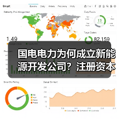 国电电力为何成立新能源开发公司？注册资本1亿引发关注(图2)