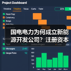国电电力为何成立新能源开发公司？注册资本1亿引发关注(图3)