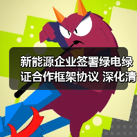 绿电绿证合作新动向：如何助力双碳目标？(图3)