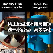 稀土磁盘技术破局钢铁浊环水治理：高效净化新标杆 - 玄熵良天资讯