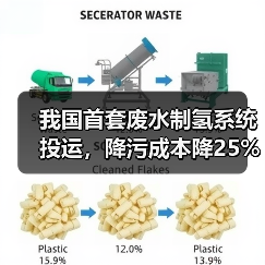 我国首套废水制氢系统投运,降污成本降25%(图2) 我国首套废水制氢系统投运,降污成本降25%(图2)