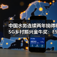 中国水务连续两年摘得ESG乡村振兴金牛奖:ESG实践如何赋能乡村发展?(图4) 中国水务连续两年摘得ESG乡村振兴金牛奖:ESG实践如何赋能乡村发展?(图4)