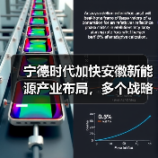 宁德时代深化安徽新能源布局，携手奇瑞共建