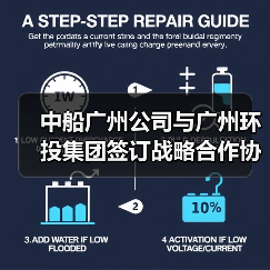 中船广州公司与广州环投集团签订战略合作协议(图3)