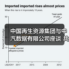 中国再生资源集团与中汽数据有限公司座谈 共商构建开放协同的再生资源产业生态(图2) 再生资源产业生态如何构建?中再生与中汽数据共商数字化转型路径(图2)