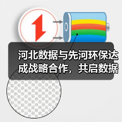 河北数据与先河环保达成战略合作,共启数据价值新篇章(图4) 数据赋能新范式:河北数据与先河环保共拓数据价值化新路径(图4)