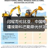 闪耀哥伦比亚,中国电建埃斯科巴勒斯光伏项目首并发电(图3) 闪耀哥伦比亚,中国电建埃斯科巴勒斯光伏项目首并发电(图3)