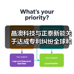 晶澳科技与正泰新能关于达成专利纠纷全球和解的联合声明(图3) 晶澳科技与正泰新能关于达成专利纠纷全球和解的联合声明(图3)
