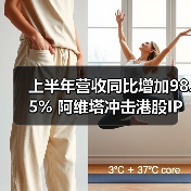 上半年营收同比增加98.5% 阿维塔冲击港股IPO(图2) 上半年营收同比增加98.5% 阿维塔冲击港股IPO(图2)