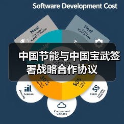 中国节能与中国宝武签署战略合作协议(图4) 中国节能与中国宝武签署战略合作协议(图4)