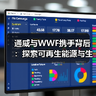 通威与WWF携手背后:探索可再生能源与生态共赢之路(图3) 通威与WWF携手背后:探索可再生能源与生态共赢之路(图3)